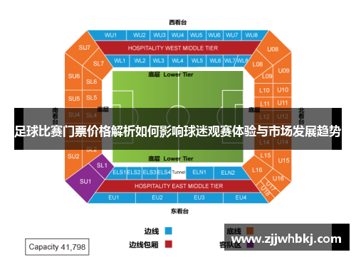 足球比赛门票价格解析如何影响球迷观赛体验与市场发展趋势